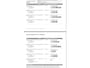 Mazda CX-30 2.0 e-SkyActiv-X M Hybrid Luxury Aut|Clima|ACC