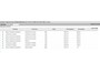 Volkswagen Golf 1.4 eHybrid GTE AUT|NAV|ACC|Stoelvw|DealerOH