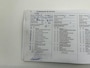 Opel Corsa 1.2 Edition / Cruise control / Parkeer pakket / Airco /