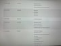 Renault Captur 0.9 TCe Intens CAMERA / NAVI / CRUISE / CLIMA / KEYLESS / LED /