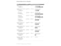 Mazda CX-5 2.0 TS+ 2WD Clima|Cruise|NAVI|Stoelvw|DealerOH!
