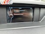 BMW X1 sDrive20i Business