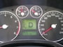 Ford Focus Wagon 2.0-16V Futura ( INRUIL MOGELIJK )