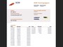 Volkswagen Up! 1.0 TSI BMT high up! NL-Auto Clima