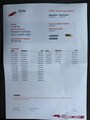 Peugeot Partner 1.6 HDI L2 Airco, Cruise, Pdc, TrHaak, NAP