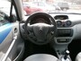 Citroën C3 Pluriel 1.6 I 16V SENSODRIVE