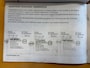 Nissan Micra 1.2 DIG-S Acenta|Airco|Automaat|5-drs|Pdc|
