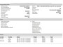 Peugeot 5008 1.5 HDI Automaat 7Pers. GT-Line / Panoramadak / Trekhaak / Leder / Airco-ecc./ Xenon / Apk 07-2026