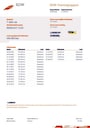 Renault Clio 0.9 TCE Dynamique, Lichtm. velgen , Navi, Cruise, Bluetooth