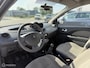 Renault Twingo 1.2 16V | Wit | NAP | APK t/m 03-2027 | € 2.500,- Meeneemprijs
