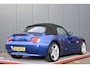 BMW Z4 Roadster 2.0i Introduction