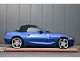 BMW Z4 Roadster 2.0i Introduction