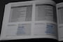 Honda E ADVANCE / 360 CAM. / P.DAK / ADAP. CRUISE   Copy