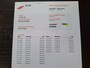 Skoda Rapid 1.2 TSI Elegance Businessline "Origineel NL!" Trekhaak Apple-carplay Android-auto Parkeersensoren RS-Stoelen Garantie