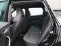 Skoda Karoq 1.5 TSI ACT Sportline Business