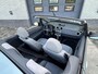 Mitsubishi Colt CZC 1.5