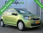 Skoda Citigo 1.0 CNG Greentech Elegance