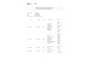 Mitsubishi Space Star 1.2 Cool+ AppleAndroid/Airco Incl Garantie!!