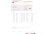 Opel Corsa 1.2 Twinport 85PK Design Edition + 15''/ Airco/ Cruise/ NL auto