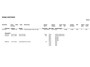 Volkswagen ID.4 Business 77 kWh | IQ. LIGHT | Camera | Sfeerverlichting | Apple Carplay |