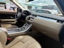 Land Rover Range Rover Evoque 2.0 Si 4WD Prestige
