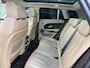 Land Rover Range Rover Evoque 2.0 Si 4WD Prestige