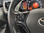 Toyota Aygo 1.0 VVT-i x-play