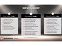 BMW 1-Serie 118i Corporate Lease | Navi | Automaat | Cruise | Velgen