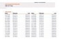 SEAT Ateca 1.5 TSI FR Intense DSG ( ACC/ Carplay/ Trekhaak )