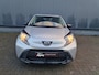 Toyota Aygo X 1.0 VVT-i S-CVT Play