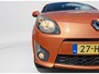 Renault Twingo 1.2 16V Dynamique