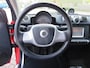 smart Fortwo ELECTRIC DRIVE CABRIO