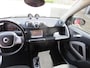 smart Fortwo ELECTRIC DRIVE CABRIO
