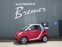 smart Fortwo ELECTRIC DRIVE CABRIO