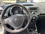 Citroën C1 1.0 VTi 68PK S&amp;S 5D Live