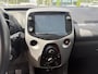 Toyota Aygo 1.0 VVT-i x-play