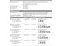 Mazda 2 1.5 Skyactiv-G TS I Dealer ond I Stoel verwarming I Comfort pack I Cruise I Airco I
