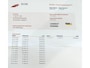 Suzuki Swift 1.2 Bandit EASSS 95 Pk 4-cilinder Benzine * PRACHTIGE AUTOMOBIEL * * Airco * Trekhaak * Stoelverwarming * Cruise Control * Kilometer Autopas * Vingerhoets; Vierde Generatie Eersteklas Service. Al meer dan 100 jaar een begrip in de Brabantse Kempen.