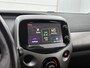 Toyota Aygo 1.0 VVT-i x-play