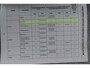 Ford Focus Wagon 1.0 EcoBoost Titanium X Business | Panoramadak | NL Auto |