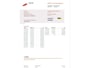 Renault Twingo 1.2-16V Collection | Airco | Nieuwe APK