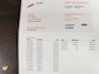 MINI Cooper 1.5 Cooper Business NL-Auto *Geen Afl. kosten*