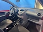 Citroën C1 1.0-12V Ambiance Nieuwe APK