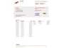 Fiat 500C 0.9 TwinAir Lounge Automaat Airco, Stuurbekrachtiging