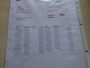 Fiat Panda 1.2 EDIZIONE COOL/Airco/Hoge zit/Knappe auto!!!