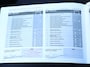 Honda Jazz 1.4 Hybrid Elegance *Dealeronderh.*Panodak*Cruisecontr.*