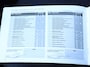 Honda Jazz 1.4 Hybrid Elegance *Dealeronderh.*Panodak*Cruisecontr.*