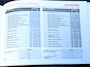 Honda Jazz 1.4 Hybrid Elegance *Dealeronderh.*Panodak*Cruisecontr.*