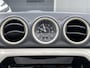 Suzuki Vitara 1.6 High Executive **AUTOMAAT/ TREKHAAK/ PANORAMADAK**