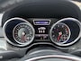 Mercedes-Benz GLE AMG 43 4MATIC Panodak | Leder | Luchtvering | Led 09-2016 133.626 KM